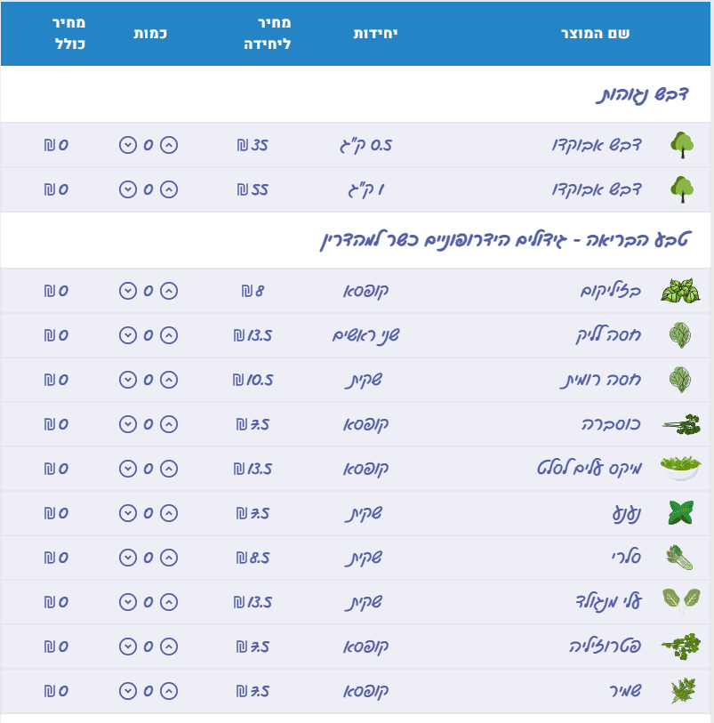 A snapshot of the Haklaut Ivrit website
